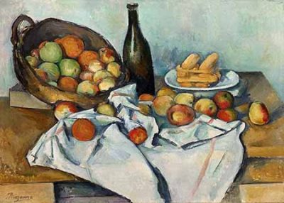 Paul Cézanne – The Basket of Apples